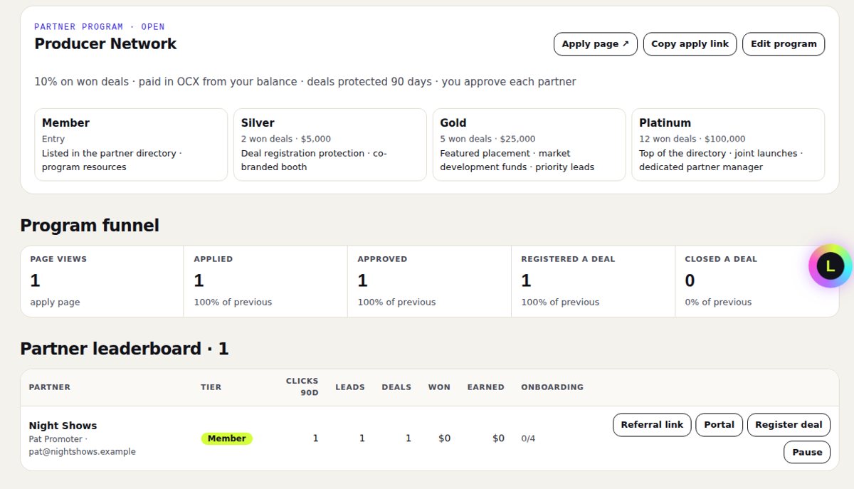 Partner program with funnel and leaderboard